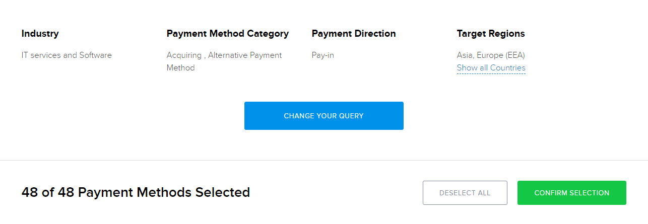 Dark Web Payment Methods